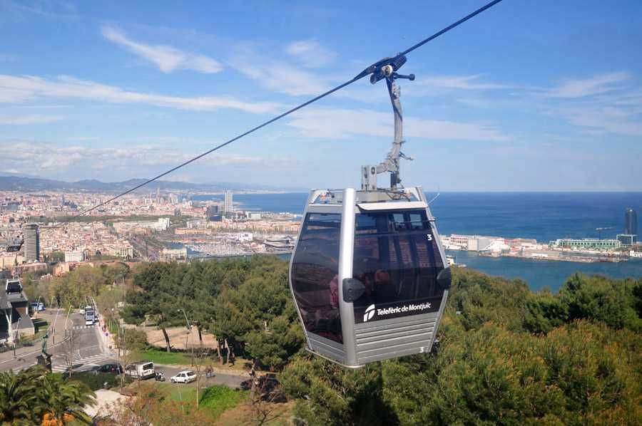 Teleférico de Montjuic-4
